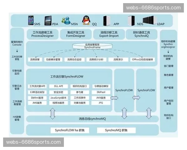 虚拟渲染引擎接入云端工作流 画面呈现维度获结构性突破