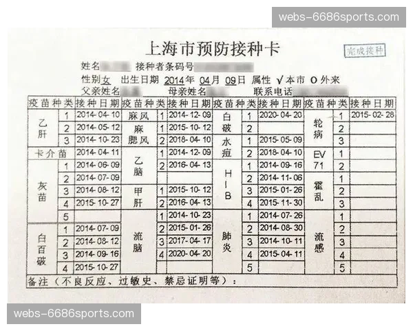 证件权限分级系统重构 区域准入实现毫秒级自动核验